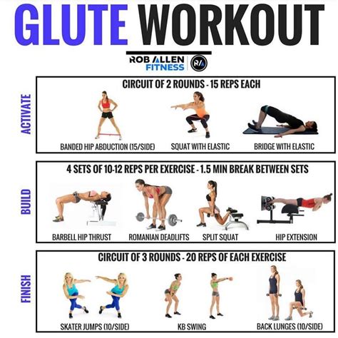 pin on glutes workout and exercises for women butt lift exercises