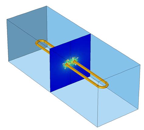 Modeling Coils In The Acdc Module Comsol Blog