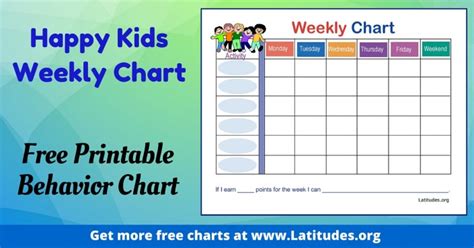 Free Printable Behavior Charts For Home And School Acn