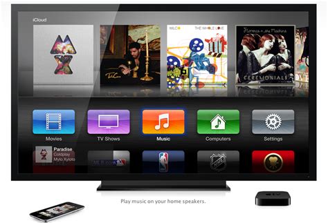 Check out their videos, sign up to chat, and join their community. Consumer Reports also has harsh words for AppleTV - 9to5Mac