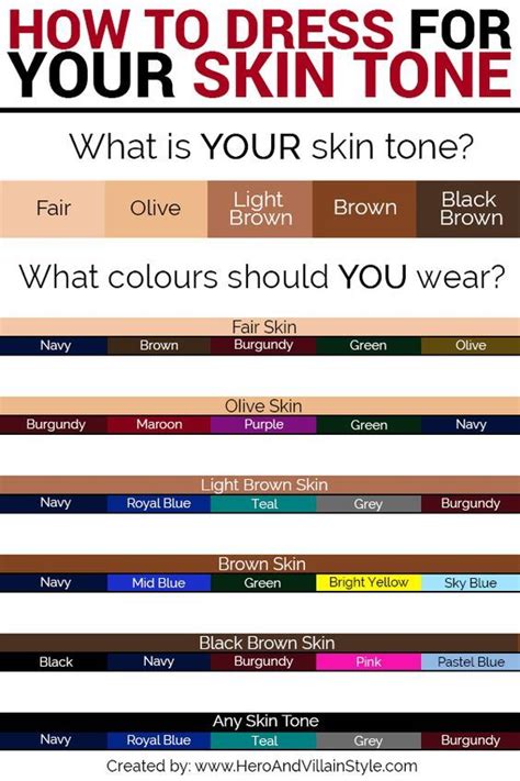 How To Dress For Your Skin Tone Made Simple Hero And Villain Style