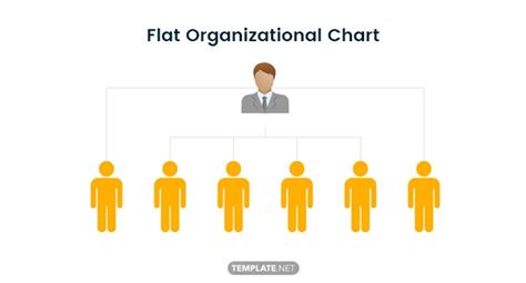 How To Create A Business Organizational Chart