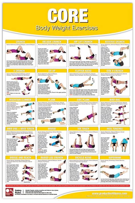 Body Weight Exercises Core Productive Fitness Bodyweight Workout Body Weight Training