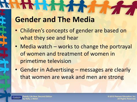 Ppt Chapter 4 Gender In Todays Society Powerpoint Presentation