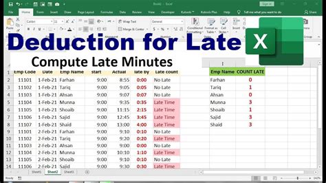 Excel Formula To Calculate Time Worked Late Coming Format In Excel