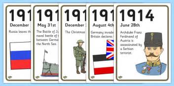 World War 1 Timeline For Kids