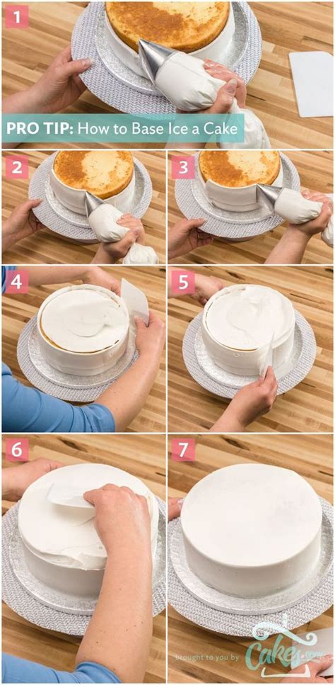 Here are some tips for writing a touching speech that everyone will remember. The pro-way to ice a cake | Tutorial | Pinterest | Cakes, Cookies and How to make cake