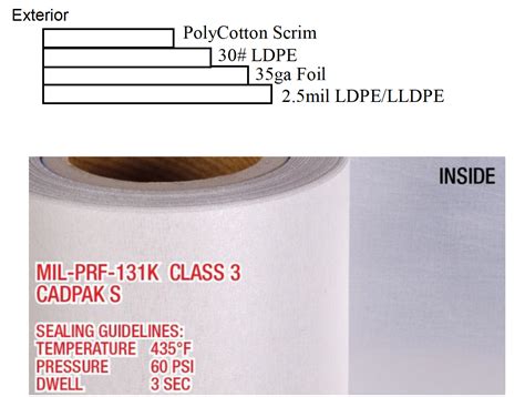 Cadpaks Mil Prf 131k Cl3 Foil Scrim Moisture Vapor Barrier Film Scrim