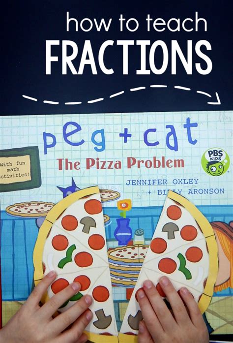 How To Introduce Fractions The Measured Mom