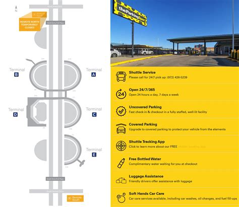 Parking map at DFW Airport Terminal - Dallas Fort Worth Texas