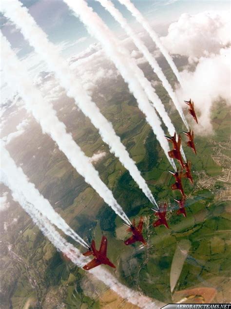 Red Arrows Folland Gnat Gallery 2 Raf Red Arrows Red Arrow Aviation Art