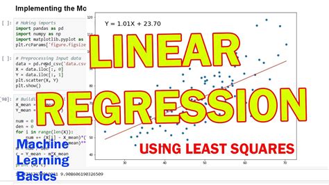 Linear Regression Using Least Squares In Python Machine Learning