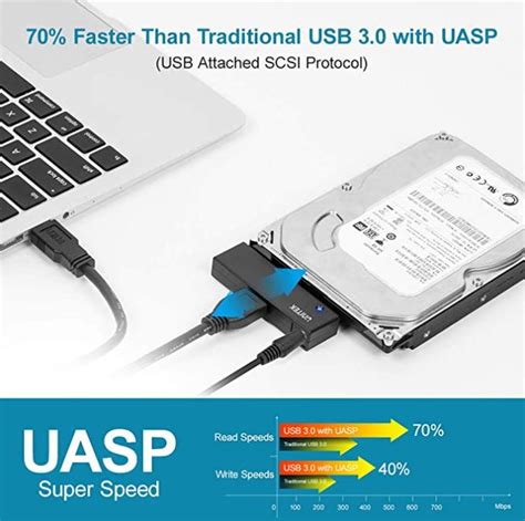 Guide To The Best Usb To Sata Adapter In 2023 Nerdtechy