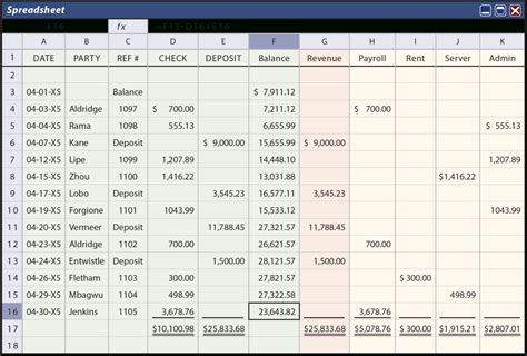 Expense Accrual Spreadsheet Template for Accrual Versus Cashbasis