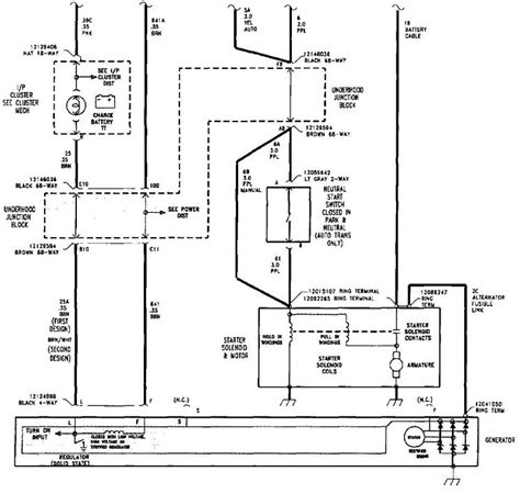 It shows the components of the circuit as simplified shapes, and the capability and signal links together with the devices. Where is the starter relay on a 1995 saturn sl1 located?