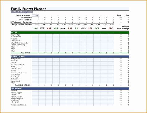 Excel Personal Finance Budget Template Template Twovercelapp