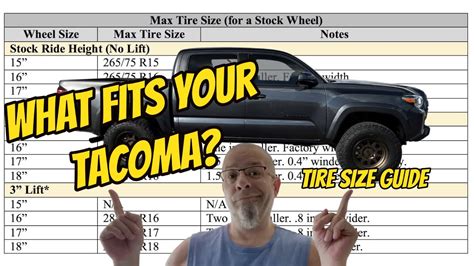 Toyota Tacoma Tire Size Guide Youtube