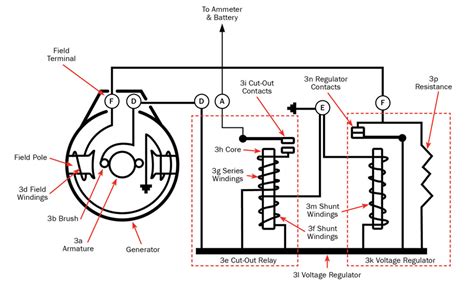 Wiring Diagram Car Voltage Regulator