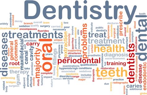 Understanding Dental Lingo Like A Pro