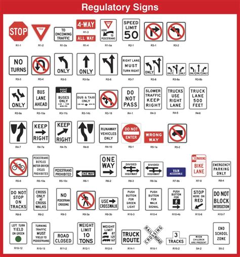 Standard Traffic Signs Mutcd Compliant Traffic Safety