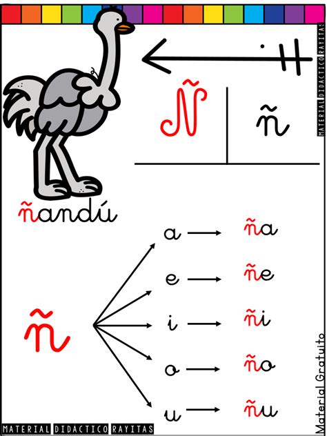 Carteles De Silabas Simples Y Trabadas Imagenes Educativas Alphabet