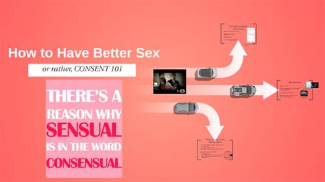How To Have Better Sex By Kelly Long