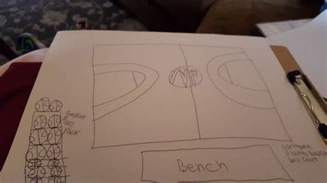 Draw a curved line across the cartoon basketball, not centered but positioned close to one side. How to Draw a Basketball Court: 6 Steps (with Pictures ...
