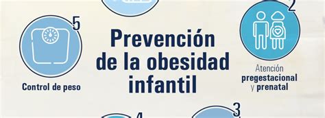 La Obesidad Infantil Es Una Epidemia Que Empeoró Con El Coronavirus