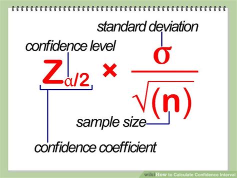 21 Tutorial How To Calculate Confidence Interval With Video Tips Tricks