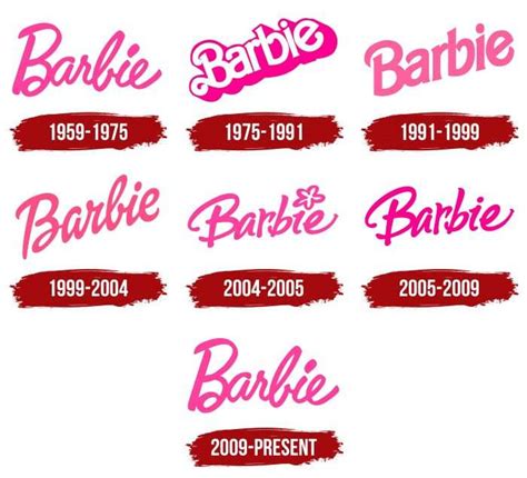 Barbie Logo Symbol Meaning History PNG Brand