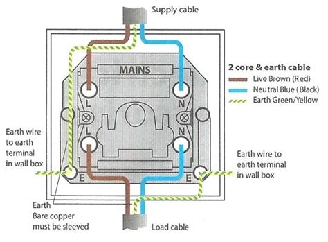 How To Wire A Double Pole Switch Diagram