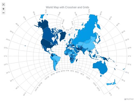 World Map With Crosshair And Grids Maps General Features Ja