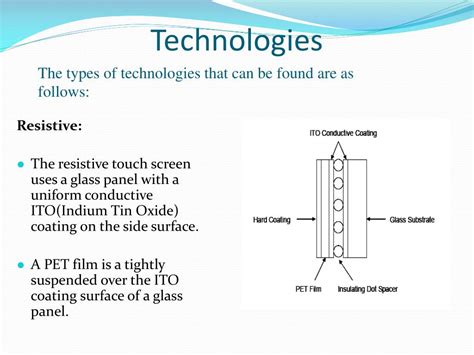 Ppt Touchscreen Technology Powerpoint Presentation Free Download