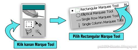 Cara buat kotak di photoshop. Cara membuat kotak di Photoshop | PAKDE NANTO