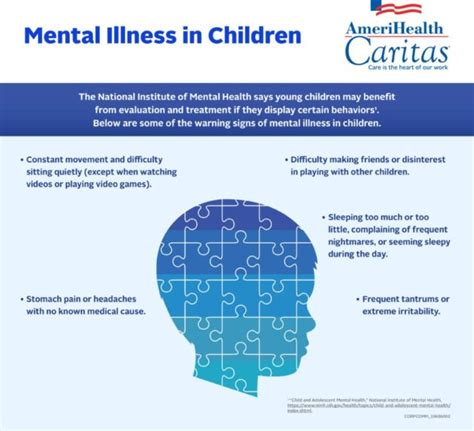 Amerihealth Caritas Recognize The Warning Signs Of Mental Illness In