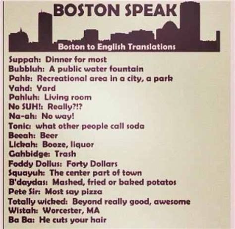 Listen how to say massachusetts correctly (us state) with julien, how do you pronounce free pronunciation audio/video tutorials. Boston Speak...Boston to English Translation #bostonusa ...