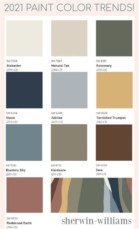 Sherwin Williams Bedroom Colors 2021 Home Design Ideas