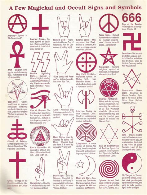 Crazy Symbols And Their Meanings
