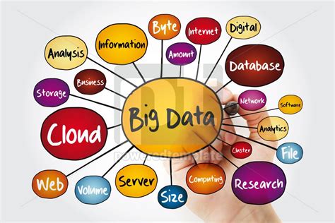 Big Data Mind Map Flowchart With Marker Technology Business Con Stock Photo