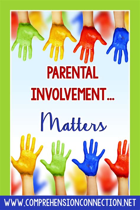 Parent Involvement Ideas Examples And Forms