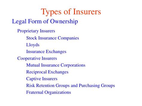 Ppt Finance 431 Property Liability Insurance Lecture 2 Overview Of