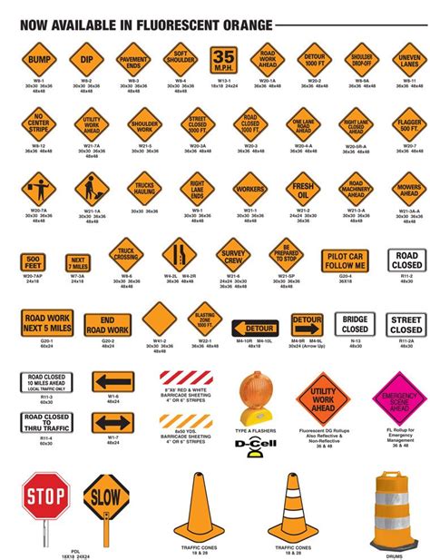 Constructionsigns 760×990 Pixels Construction Signs Signs
