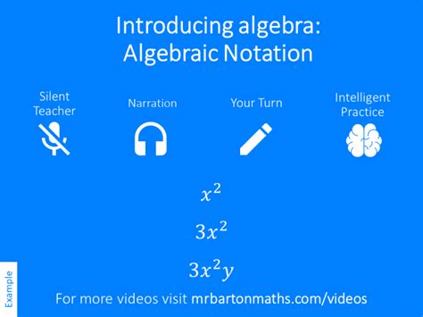 Algebraic Notation Variation Theory