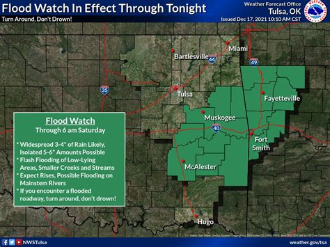 Forecasters Flooding Severe Storms Possible In Northwest Arkansas