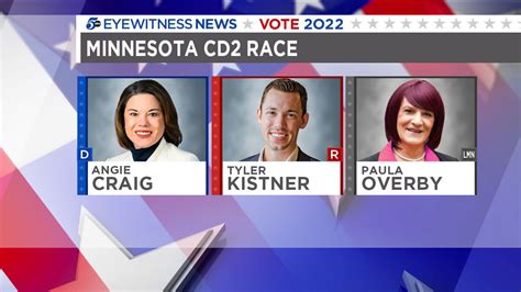 Candidate Profiles 2022 Minnesota 2nd Congressional District Race