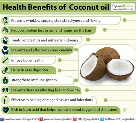 Health Benefits Of Coconut Oil Agrihunt A Hunt For Agricultural