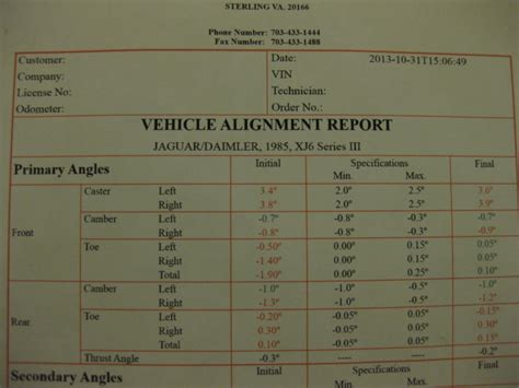 That being said, there is a piece of paper that directs you to a website that has videos and paper instructions. What shims do I need to finish my alignment? - Jaguar Forums - Jaguar Enthusiasts Forum