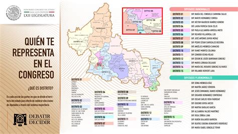 En formato geotiff formato de representación geográfica: Distritos Electorales | Congreso de San Luis Potosi