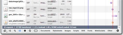 Alex Lipov Osom Info Exporting Google Chrome S Page Load Metrics