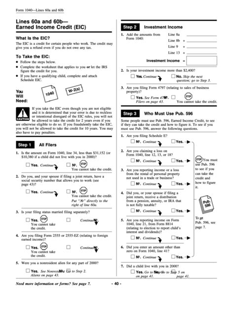 Points not reported to you on form 1098. Form 1040 - Lines 60a And 60b - Earned Income Credit (Eic ...